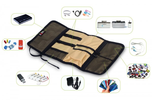 Accessoires Tasche mit Beispielen